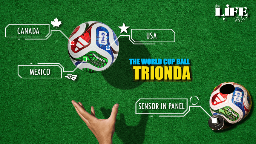Dissecting the World Cup ball: Everything you need to know