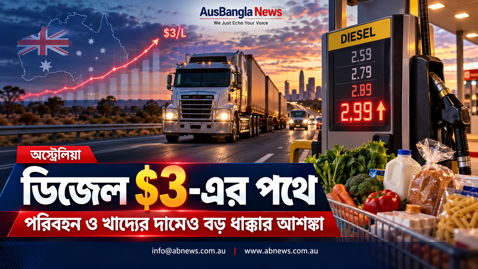ডিজেল $3-এর পথে, অস্ট্রেলিয়ায় পরিবহন ও খাদ্যের দামেও বড় ধাক্কার আশঙ্কা