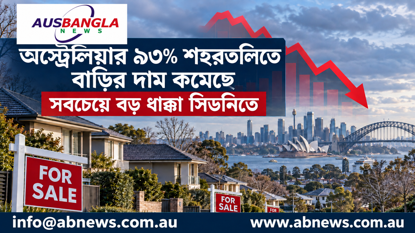অস্ট্রেলিয়ার ৯৩ শতাংশ শহরতলিতে বাড়ির দাম কমেছে—সবচেয়ে বড় ধাক্কা সিডনিতে
