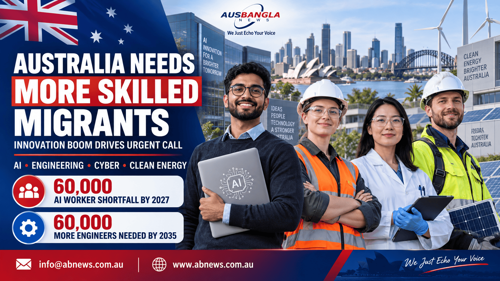 Australia Urged to Attract More Skilled Migrants as AI and Clean-Energy Demand Surges